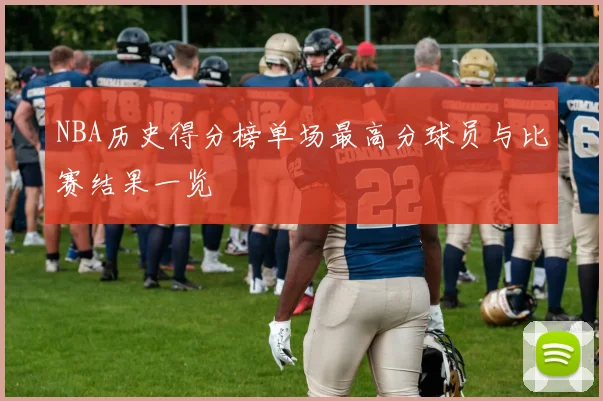 NBA历史得分榜单场最高分球员与比赛结果一览
